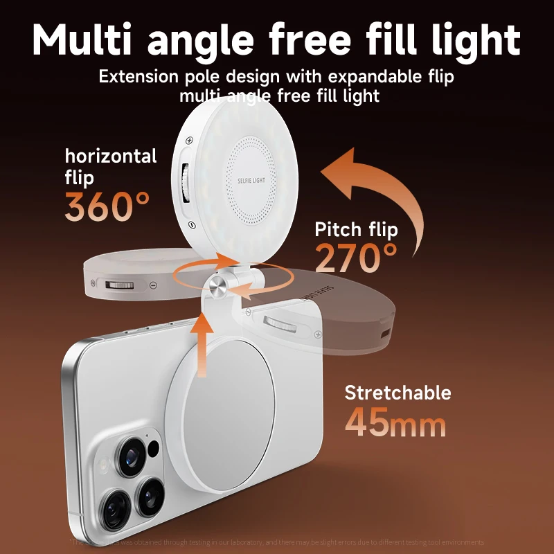 LED Selfie Fülllicht für Magsa – Lighting Gallery Bewertung und Preis
