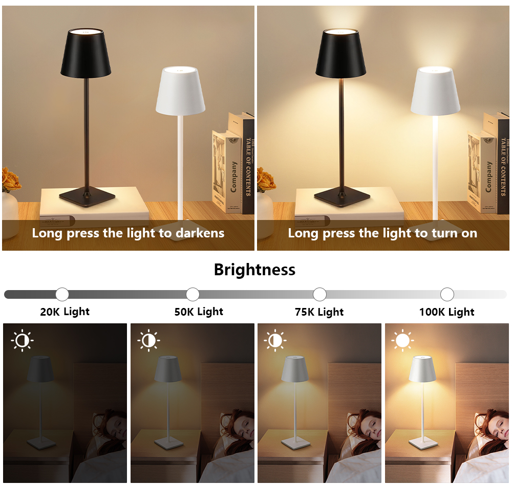 LED Wiederaufladbare Schreibti – Room Lighting Bedroom Decor Bewertung und Preis